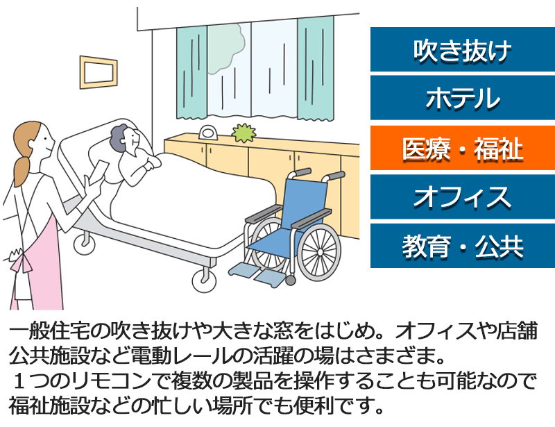 電動レール トリーチェ ホームタコス 吹き抜け 大きな窓 介護 福祉施設に ランナー 1個 3