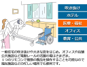 電動レール トリーチェ ホームタコス 吹き抜け 大きな窓 介護 福祉施設に 天井シングルブラケット 1個