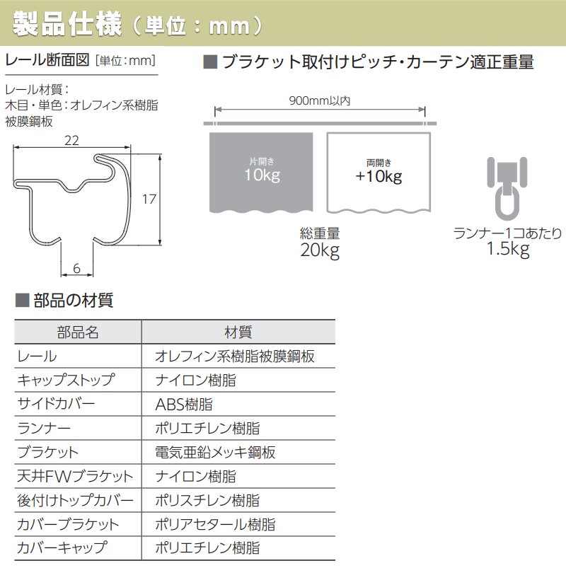 タチカワの一般カーテンレール ファンティアフィル 部品【ワンタッチシングルブラケット】1コ