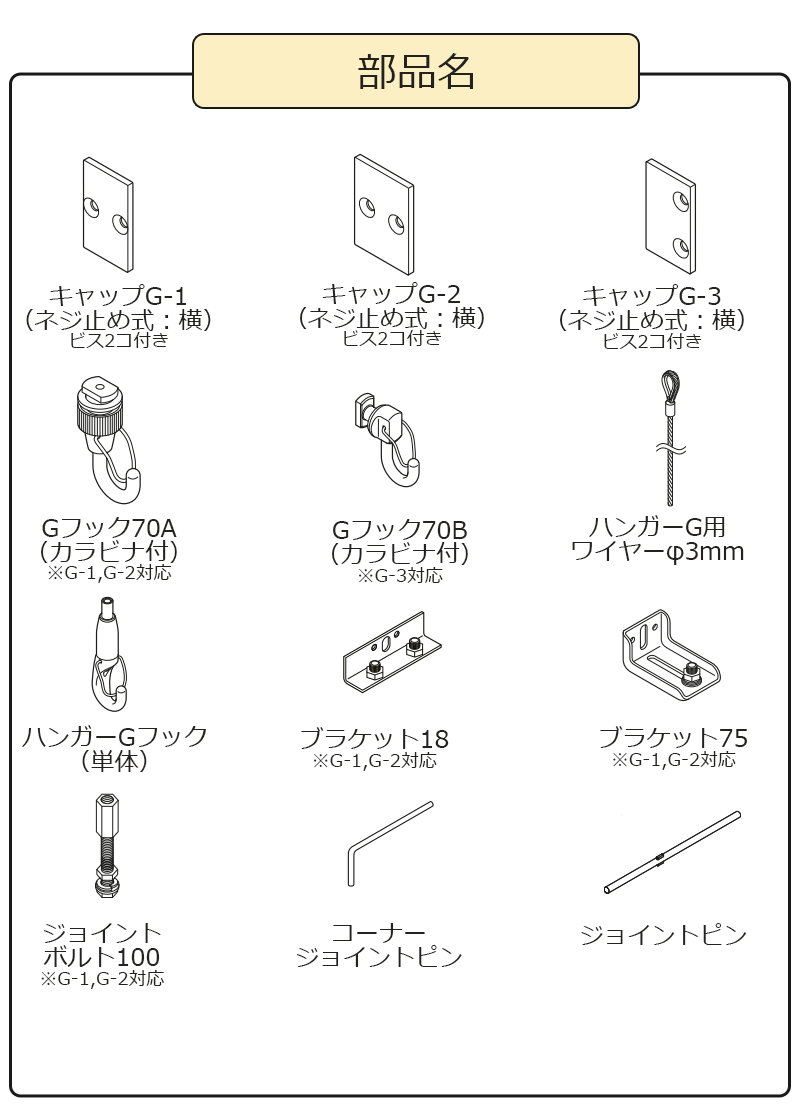 ピクチャーレール 美術館 博物館 許容荷重70kgのディスプレイ専用レール Gシリーズ 部品 ハンガーGフッ..