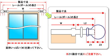 【ファンティアのダブルレールカット代】特注レールで部品はサイドカバーWRセット(木目)明細に