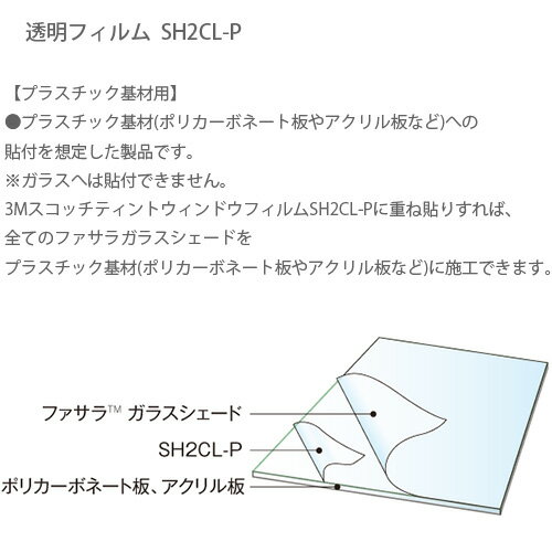 3M ファサラ ガラスフィルム SH2CL-P プラスチック基材用 捨て貼り 透明フィルム 1524mm幅 10cm長 [2]