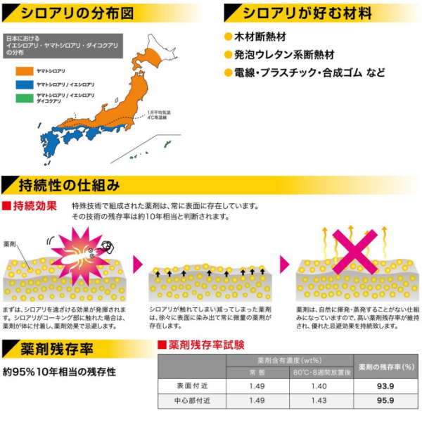 �إ����å� �����ɥ������� 460 ������������� 330ml�����ȥ�å� ���졼