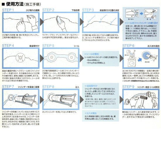 コニシ ボンド クラック注入補修キット 3