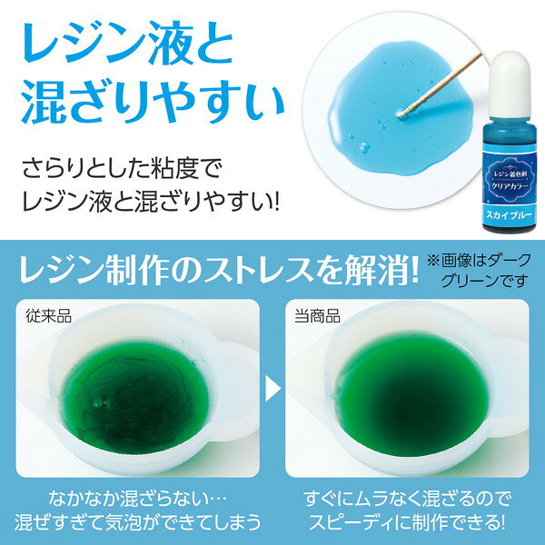 アーテック Artecレジン着色剤 透明色 10ml スカイブルー 58680