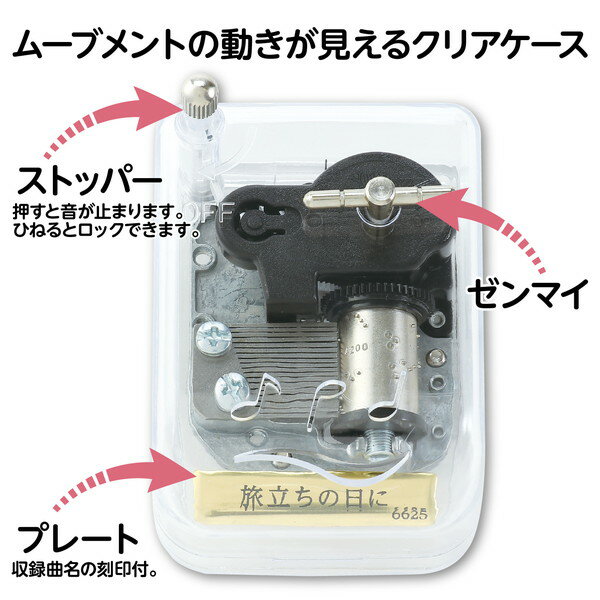 �����ƥå� ���르���� ���ꥹ����ϡ���ˡ� ιΩ�������� 6625