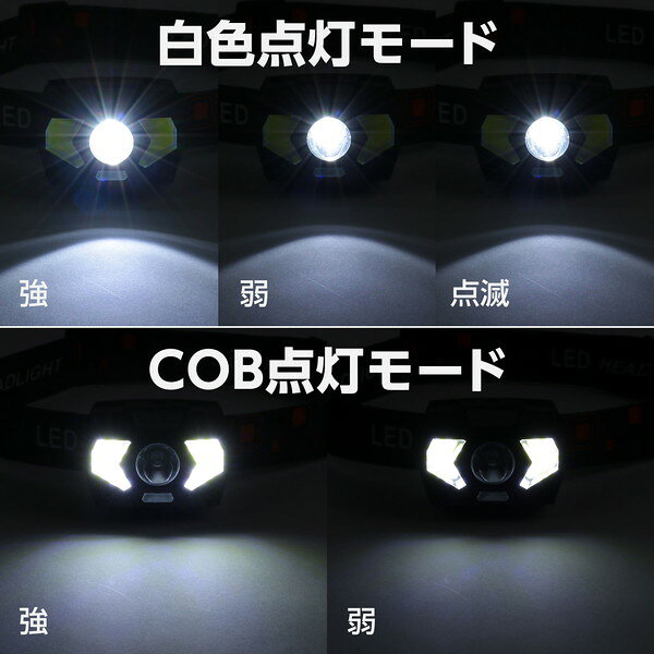 アーテック 単4電池式LEDヘッドライト 35692