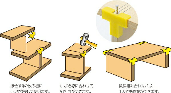 アーテック 木工ガイド イエロー(2ケ組) 5...の紹介画像2