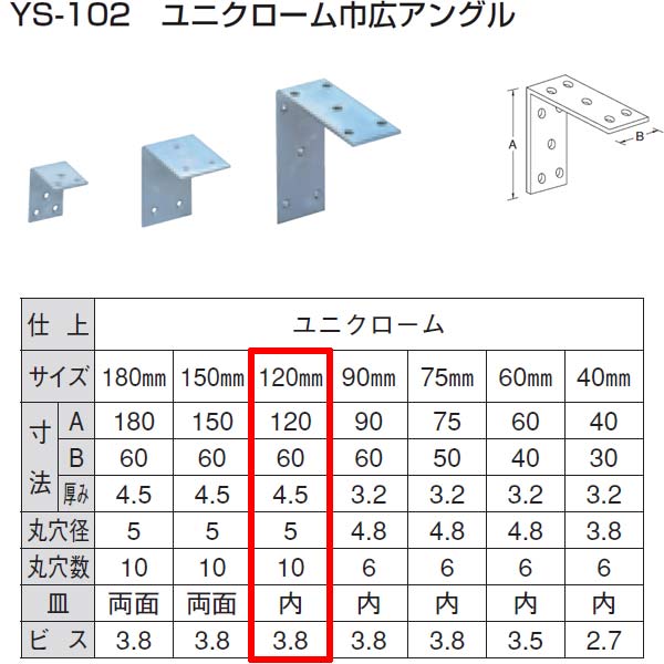 乐天商城 - 山口安製作所 ユニクロ 巾広アングル YS-102 規格：120