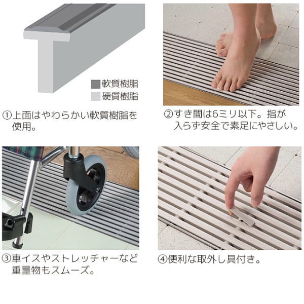 イーヅカのシマブン セーフティグレーチング ノンスリップ樹脂製 補強仕様 逆目タイプ標準仕様 GRSK-20W250｜アングル2