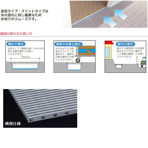 イーヅカのシマブン セーフティグレーチング ノンスリップ樹脂製 補強仕様 逆目タイプ標準仕様 GRSK-20W250｜アングル3