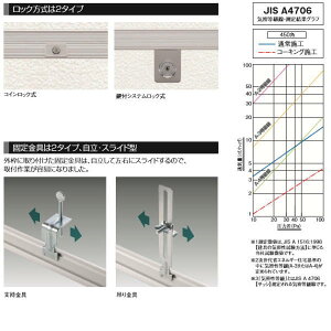 サヌキ気密天井点検口鍵付システムロック式・吊り金具付シルバーKMK602仕様:600角