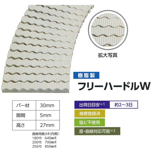 ミヅシマ グレーチング 樹脂製 フリーハードルW 直線 #250 250mm×2m (曲線は要お問い合わせ)