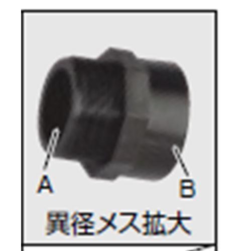 グローベン ホース継手 異径メス拡大 C40MSP2540F