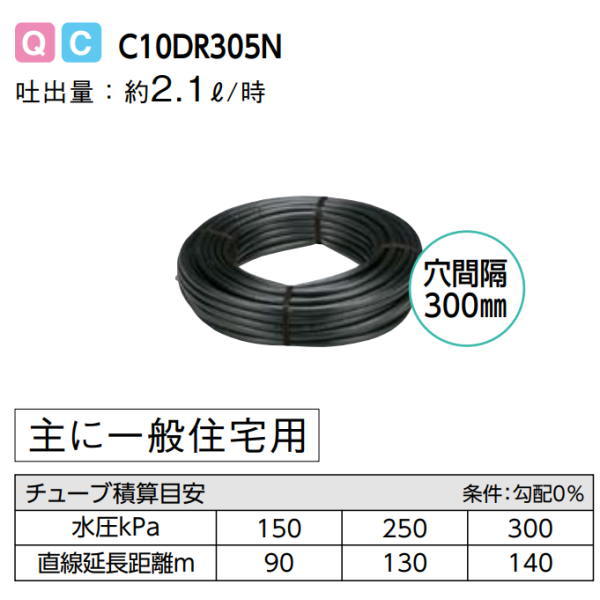 グローベン 16mm ドリップチューブ 300mmピッチ 50m巻 C10DR305 2