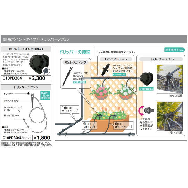 グローベン ユニット商品 C10PD304U (1セット)