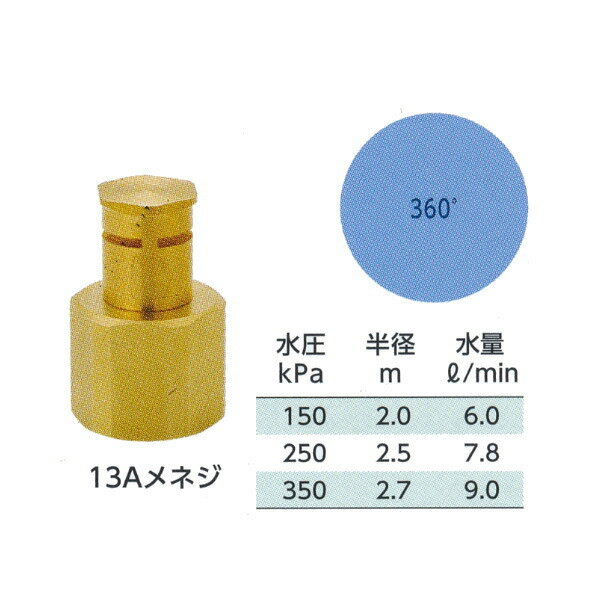 グローベン GBメタルスプレーノズル 360°メタルノズル 口径13A- C10SBN336