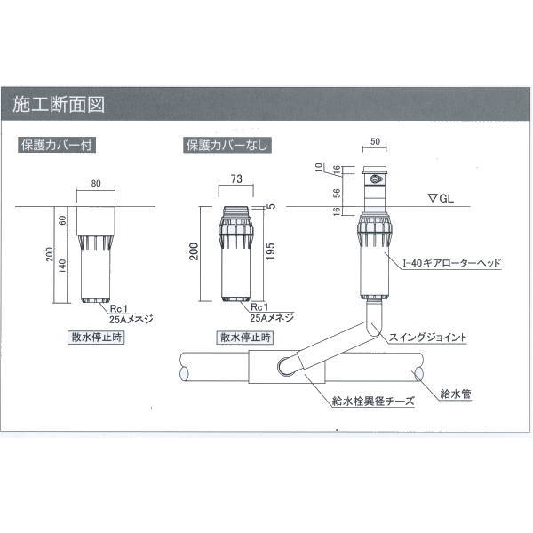 グローベン I-40ギアローターヘッド フルサークル C10SR040F