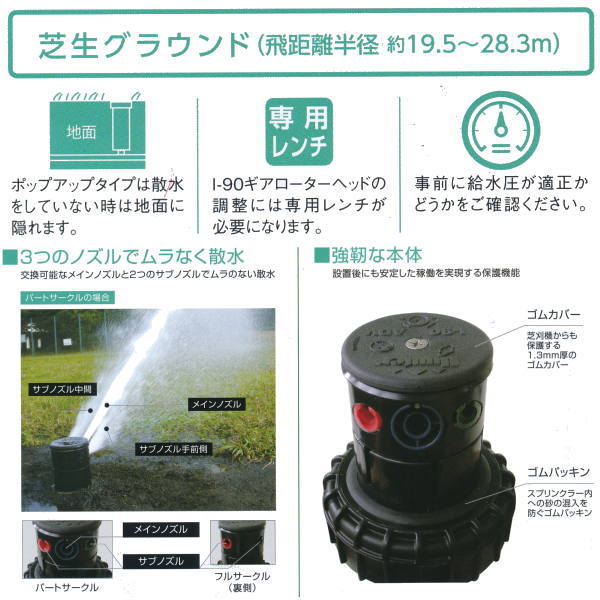 グローベン I-90ギアローターヘッド フルサークル C10SR090F