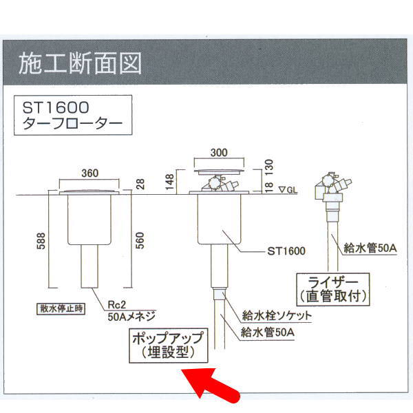 受注生産 グローベン ST1600ターフローター ハイスピード ポップアップ C10ST1600UH 3