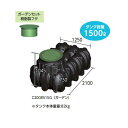 グローベン GBアンダータンク 1500 ガーデンセット C20GR515G