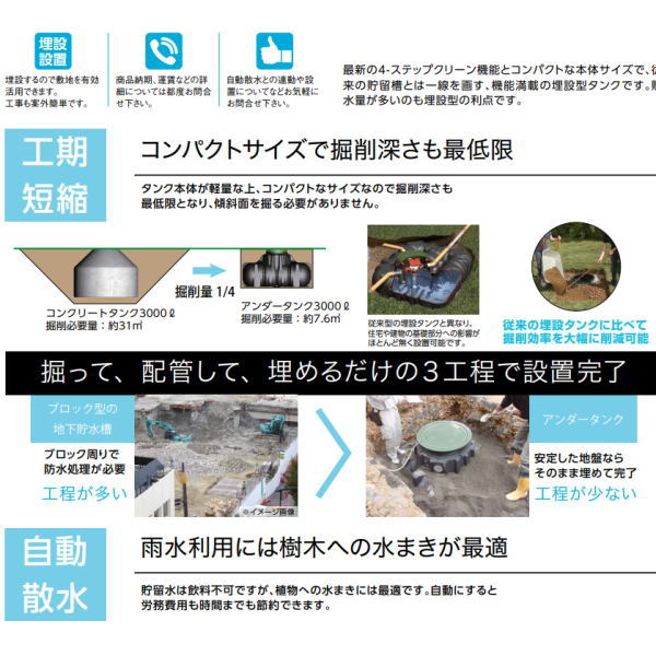 �������٥� GB����������� 5000 �ѡ����󥰥��å� C20GR550P