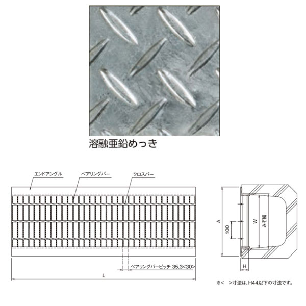 スベリ止 普通目 側溝用 材質・表面処理 材質：SS400 処理：溶融亜鉛めっき ●公共建築協会評価対象製品 　ベアリングバーピッチ　35.3mm（H50?H75） 　ベアリングバーピッチ　30.0mm（H25?H44） ニムラグレーチング実寸（mm） 　W：110 　L：995 　H：25 　A：180 L形鋼エンドアングル寸法：L40×40×5（mm） 重量：9.0kg／枚●メーカー直送品のためお支払い方法で代引きはできません。 ●メーカー指定便のため、運送会社のご選択はできません。お時間指定もできません。 ●仕様・寸法・デザインについては予告なく変更されることがあります。 ●画像はイメージです。代表画像を使用することがあります。 ●ご返品、交換、発注後のキャンセルはできません。 ●都度お取り寄せ発注のため突然の欠品等がありましたら連絡させていただきます。 ●沖縄県、北海道、離島への発送は別途送料がかかります。お気軽にお問い合わせ下さいませ。 ●今後運送会社次第で個人宅配送は送料別途お見積りか配送できない場合があります。 ●僻地やトラックの入れない道の狭い箇所など配送できないことがあります。 関連商品　鋼板製 グレーチング U字溝用みぞぶた PUC-V（スベリ止） ●ニムラ PUC-V25-12 荷重T-14 溝幅120mm ●ニムラ PUC-V25-15 荷重T-14 溝幅150mm ●ニムラ PUC-V25-18 荷重T-14 溝幅180mm ●ニムラ PUC-V32-20 荷重T-14 溝幅200mm ●ニムラ PUC-V32-24 荷重T-14 溝幅240mm ●ニムラ PUC-V44-30 荷重T-14 溝幅300mm ●ニムラ PUC-V50-36 荷重T-14 溝幅360mm ●ニムラ PUC-V50-40 荷重T-14 溝幅400mm ●ニムラ PUC-V55-45 荷重T-14 溝幅450mm ●ニムラ PUC-V60-50 荷重T-14 溝幅500mm ●ニムラ PUC-V75-60 荷重T-14 溝幅600mm ●ニムラ PUC-V25-12 荷重T-6 溝幅120mm ●ニムラ PUC-V25-15 荷重T-6 溝幅150mm ●ニムラ PUC-V25-18 荷重T-6 溝幅180mm ●ニムラ PUC-V25-20 荷重T-6 溝幅200mm ●ニムラ PUC-V32-24 荷重T-6 溝幅240mm ●ニムラ PUC-V38-30 荷重T-6 溝幅300mm ●ニムラ PUC-V44-36 荷重T-6 溝幅360mm ●ニムラ PUC-V44-40 荷重T-6 溝幅400mm ●ニムラ PUC-V50-45 荷重T-6 溝幅450mm ●ニムラ PUC-V50-50 荷重T-6 溝幅500mm ●ニムラ PUC-V55-60 荷重T-6 溝幅600mm ●ニムラ PUC-V25-12 荷重T-2 溝幅120mm ●ニムラ PUC-V25-15 荷重T-2 溝幅150mm ●ニムラ PUC-V25-18 荷重T-2 溝幅180mm ●ニムラ PUC-V25-20 荷重T-2 溝幅200mm ●ニムラ PUC-V25-24 荷重T-2 溝幅240mm ●ニムラ PUC-V25-25 荷重T-2 溝幅250mm ●ニムラ PUC-V25-30 荷重T-2 溝幅300mm ●ニムラ PUC-V32-36 荷重T-2 溝幅360mm ●ニムラ PUC-V32-40 荷重T-2 溝幅400mm ●ニムラ PUC-V32-44 荷重T-2 溝幅440mm ●ニムラ PUC-V32-45 荷重T-2 溝幅450mm ●ニムラ PUC-V32-50 荷重T-2 溝幅500mm ●ニムラ PUC-V38-60 荷重T-2 溝幅600mm