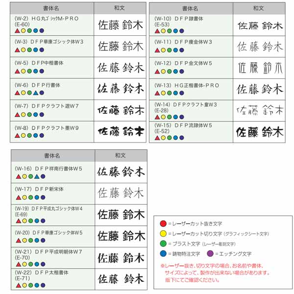 ����꡼��󥯥�� ɽ�� �ե��쥹�ȥҥ륺 �ܥ��˥��� �͡���ץ졼�� ������02 �С���֥�å� NA1-SK02BB