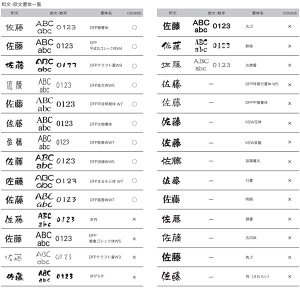 オンリーワンクラブ表札アンダンテGO-4HS1-ADGO4