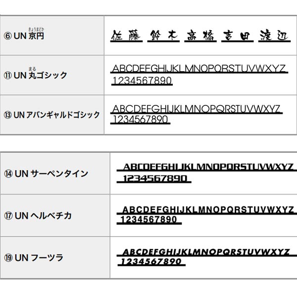 ��˥��� ����ǥ�����å�LS���ѥ��ץ���� ����ǥ�����å�LS���ƥ�쥹������