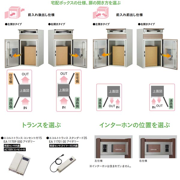 ��˥��� ����ǥ�����å�ILS 80 471��1500