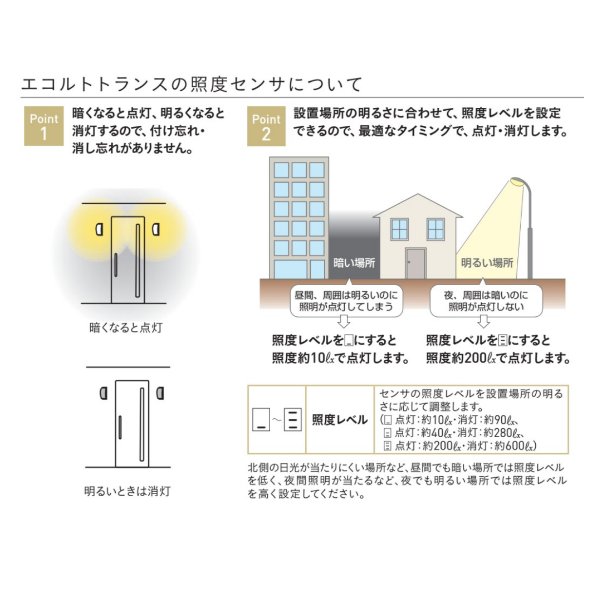 ユニソン 12V照明 エコルトトランス コンセ...の紹介画像3