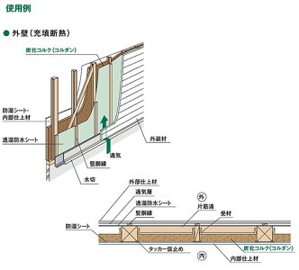 トッパ—コルク屋根・床・壁面断熱材炭化コルクコルダン25