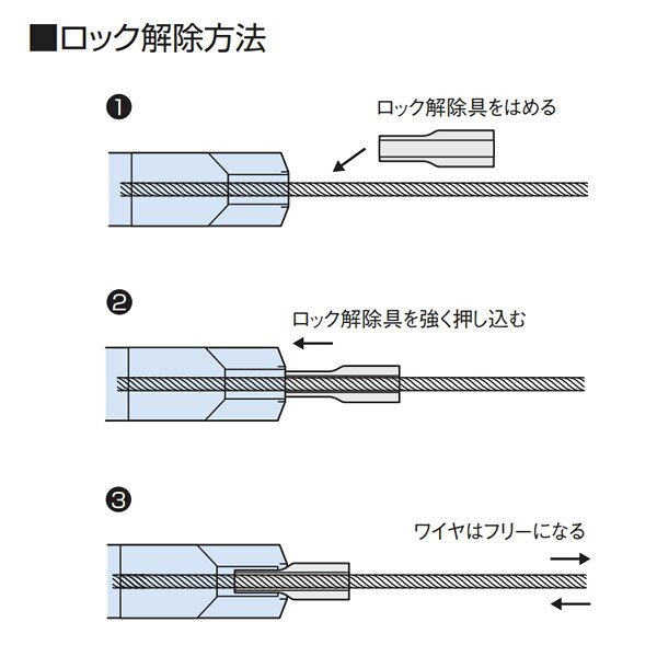ふじわら アイオウル ロック解除具 適合ワイヤ径5・6mm LRF