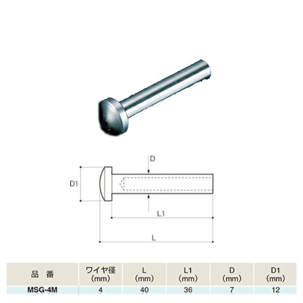 ふじわら アイオウル 丸頭スウェージ SUS316 MSG-4M