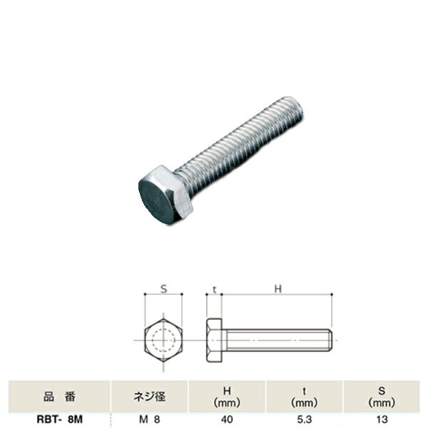 դ  ϻѥܥ SUS304 RBT-8M