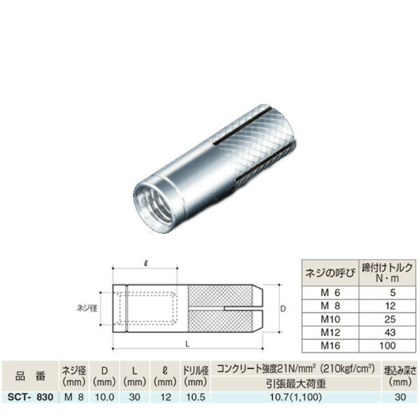 �դ���� ���������� �����ƥ������󥫡� �����������ǹ��߼��������ƥ������󥫡� �ߥ�ͥ� SUS304�� SCT-830