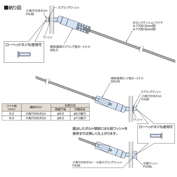 ふじわら アイオウル 傾斜張用スプリング型ターミナル ワイヤ径5・6mm兼用タイプ SRL3