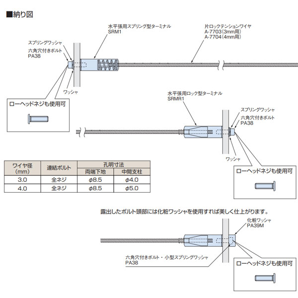 ふじわら アイオウル 水平張用スプリング型ターミナル ワイヤ径3・4mm兼用タイプ SRM1