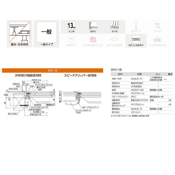 ダイケン ホーム床点検口 HFP360 シルバー 1台