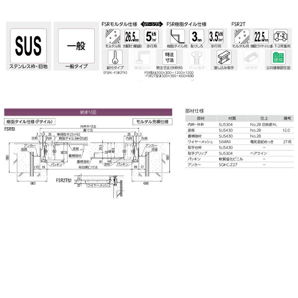 ダイケン 床点検口 FSR60 ステンレス 兼用 1台 2