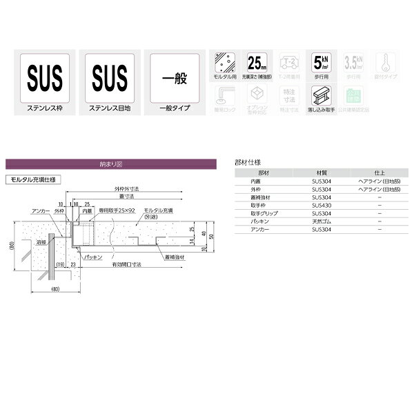 ダイケン 床点検口 FSRM60 ステンレス 1台