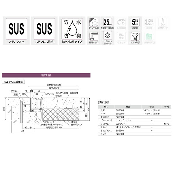 ダイケン 防水、防臭、断熱材付 床点検口 FSMPDD60N ハンドル無 モルタル専用 1台