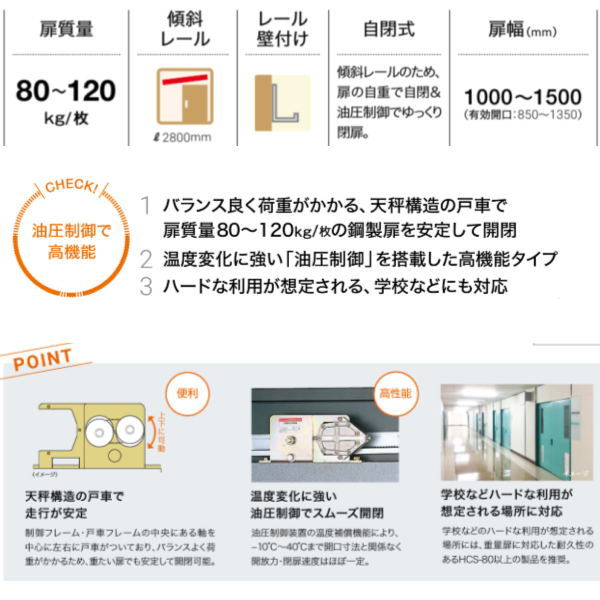 ダイケン 引戸クローザー スライデックス 傾斜レール（自閉式） 右引き用 HCS-120R...