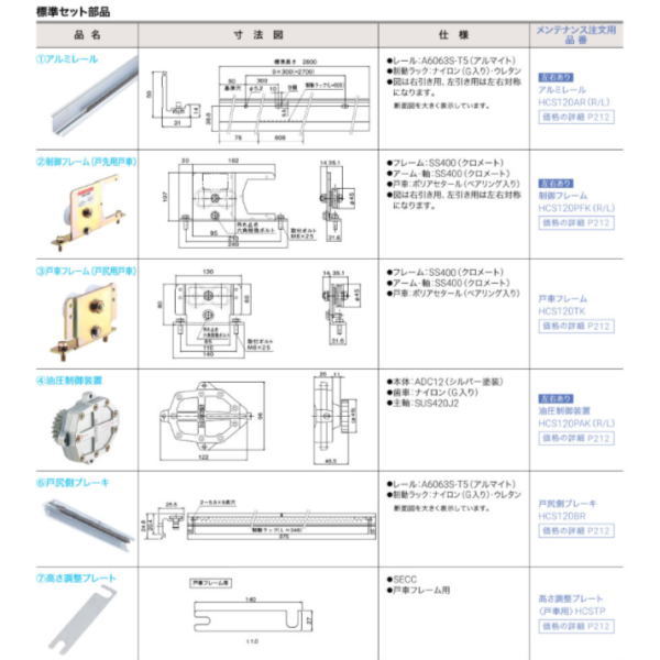 ダイケン 引戸クローザー スライデックス 傾斜レール（自閉式） 右引き用 HCS-120R...