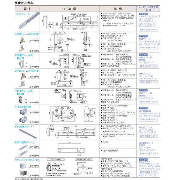 ダイケン 引戸クローザー スライデックス 水平レール（自閉式） HCH-30R 157460