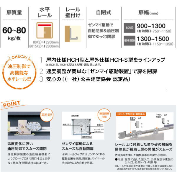 ダイケン 引戸クローザー スライデックス 水平レール（自閉式） HCH-8015L 157471