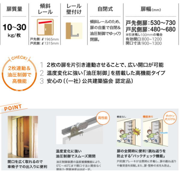 ダイケン 引戸クローザー スライデックス 傾斜レール（自閉式） 片引き2連装置 HCS...