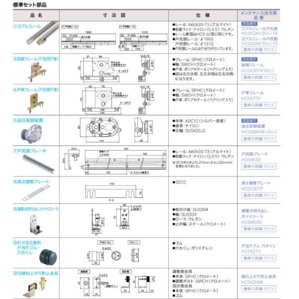 ダイケン 引戸クローザー スライデックス 傾斜レール（自閉式） 片引き2連装置 HCS...