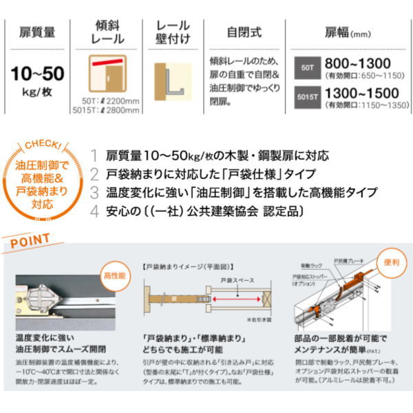 ダイケン 引戸クローザー スライデックス 傾斜レール（自閉式） 左引き用 HCS-50TL
